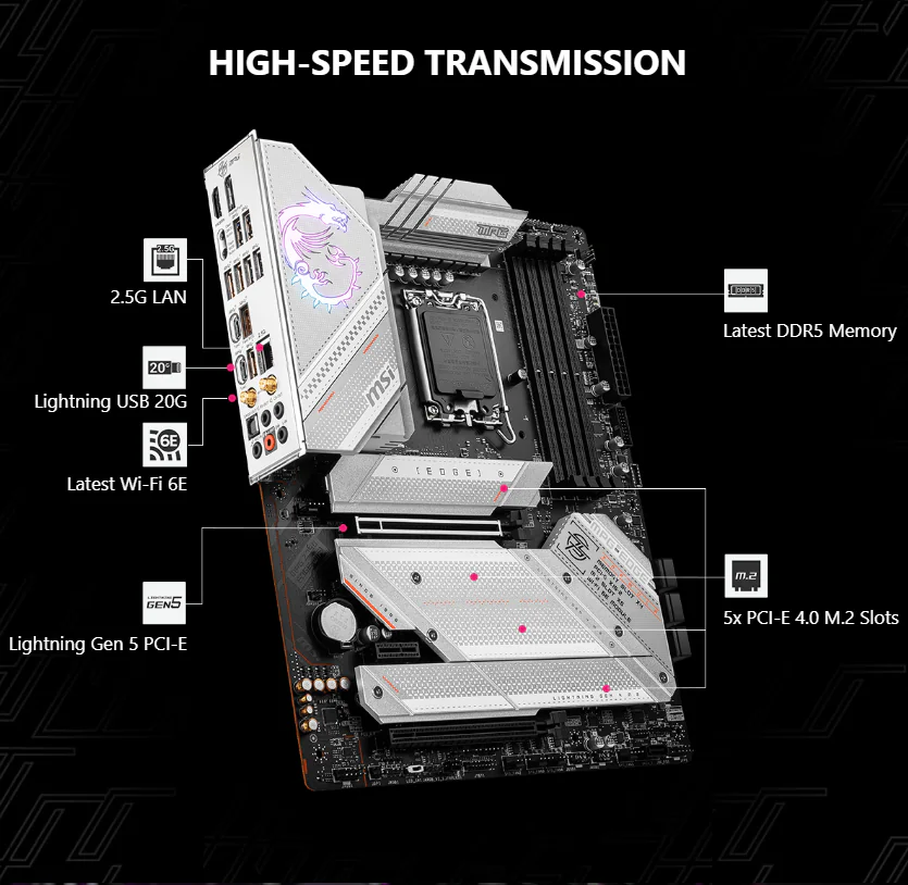 MSI MPG Z790 EDGE WIFI DDR5 Motherboard – White ATX board with PCIe 5.0, DDR5 7200+ MHz, Intel 14th Gen support, Wi-Fi 6E, 2.5G LAN, and 5x M.2 slots