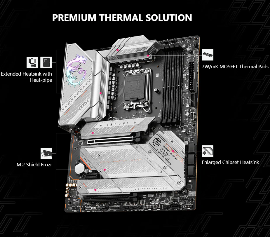 MSI MPG Z790 EDGE WIFI DDR5 Motherboard – White ATX board with PCIe 5.0, DDR5 7200+ MHz, Intel 14th Gen support, Wi-Fi 6E, 2.5G LAN, and 5x M.2 slots
