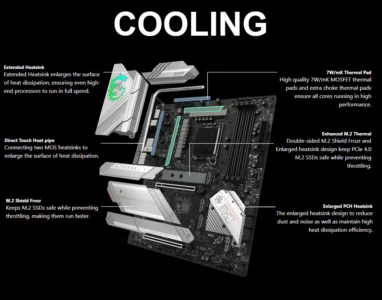 MSI MPG Z790 EDGE WIFI DDR5 Motherboard – White ATX board with PCIe 5.0, DDR5 7200+ MHz, Intel 14th Gen support, Wi-Fi 6E, 2.5G LAN, and 5x M.2 slots
