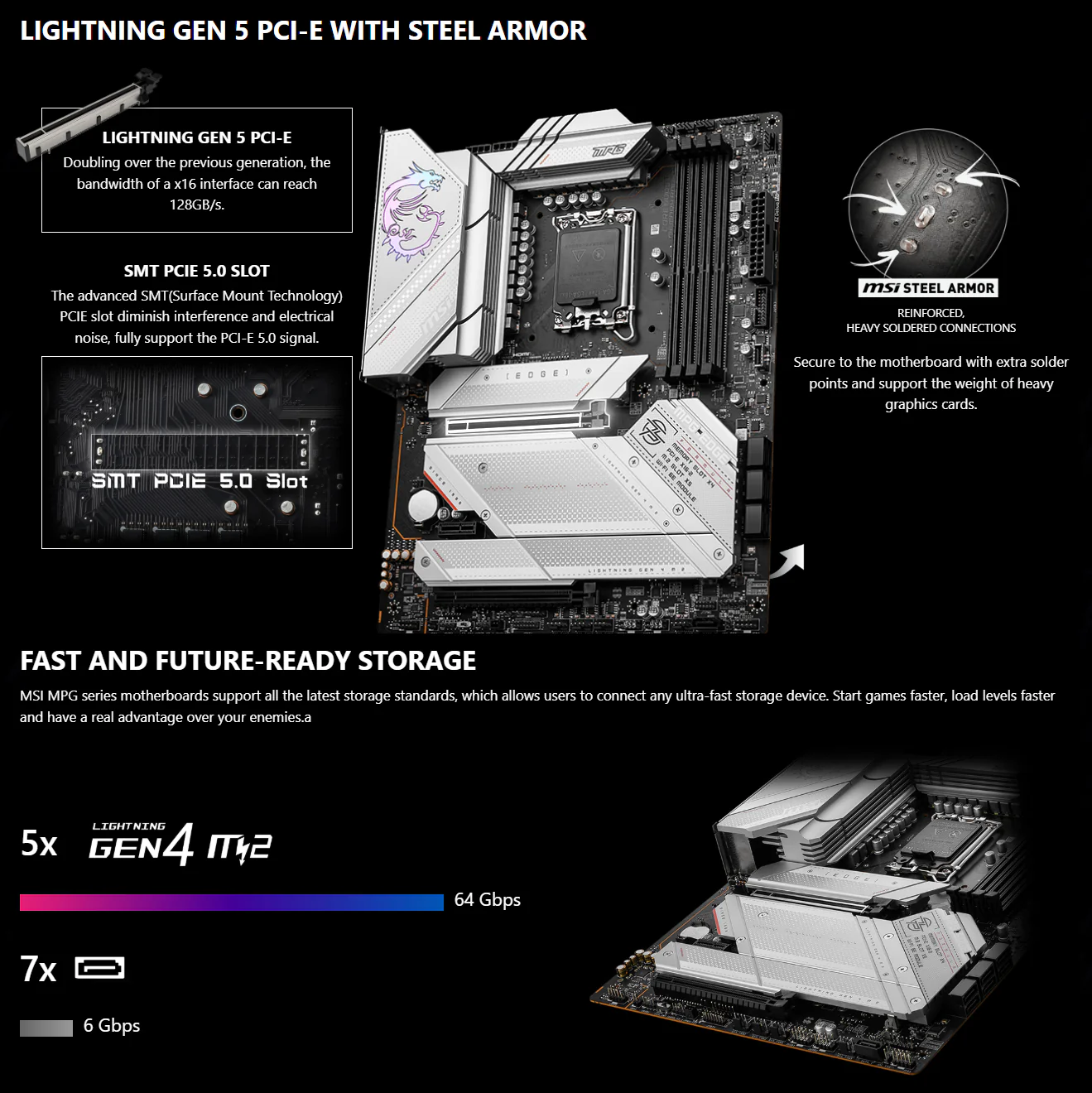 MSI MPG Z790 EDGE WIFI DDR5 Motherboard – White ATX board with PCIe 5.0, DDR5 7200+ MHz, Intel 14th Gen support, Wi-Fi 6E, 2.5G LAN, and 5x M.2 slots